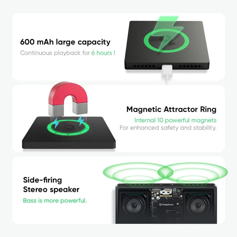 Fridge Magnet Custom Face Text Fridge Magnet Album Fridge Magnet Music Wall Photo Sticker Gift for Couple