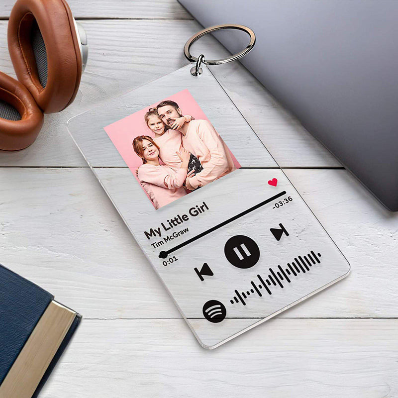 Personalized VibeVice Spotify Keychain Plaque ‎️‍🎵-201239509-THE SENSET-Black Font-VibeVice™ - Christmas Gift- Christmas Gift Ideas- Gift Ideas- Valentine's day- Valentine's day gift - Mother's day gift - Father's day gift- Anniversary Gift- Couple Gift- Birthday Gift